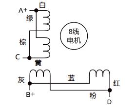 扭矩為0.027牛米的48v步進電機型號有哪些