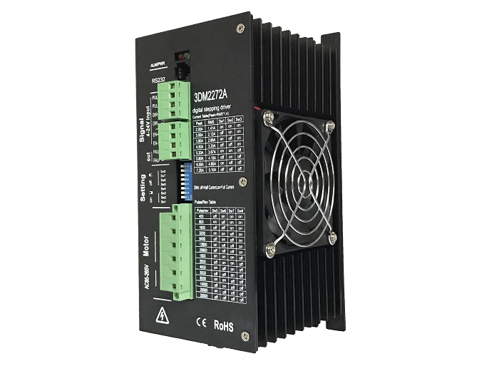 無(wú)刷驅(qū)動(dòng)器在醫(yī)療設(shè)備中的應(yīng)用是什么?