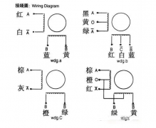 步進電機怎么接線？接線問題方法
