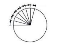 電機(jī)轉(zhuǎn)子|可變磁阻步進(jìn)、混合式步進(jìn)電機(jī)的工作